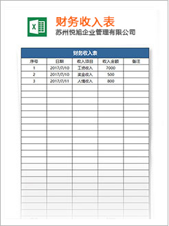 施秉代理记账